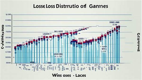 Panduan Tambakbet: Gunakan Alat Statistik Saat Bermain