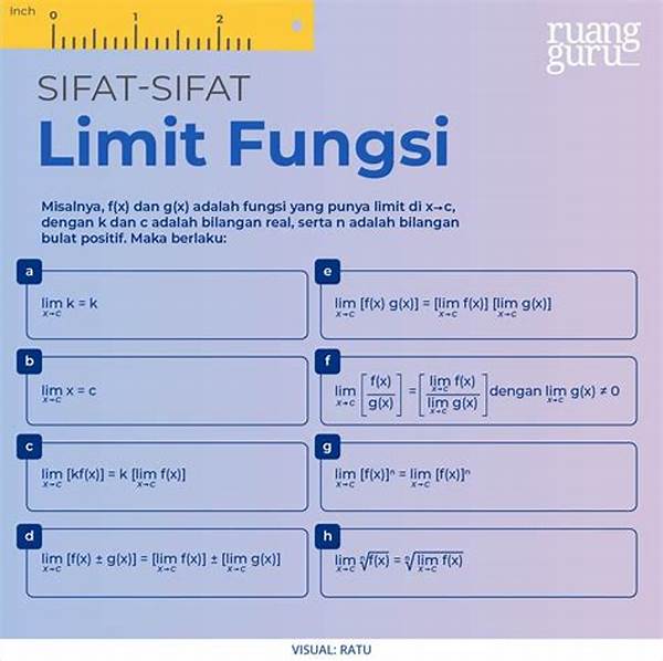 Panduan Tambakbet: Gunakan Fungsi Stop-loss Dan Limit